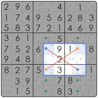 meaning of sudoku